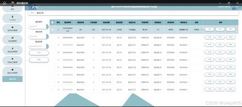 基于SSM與Vue的學習用品采購系統設計與實現——計算機畢業設計實踐